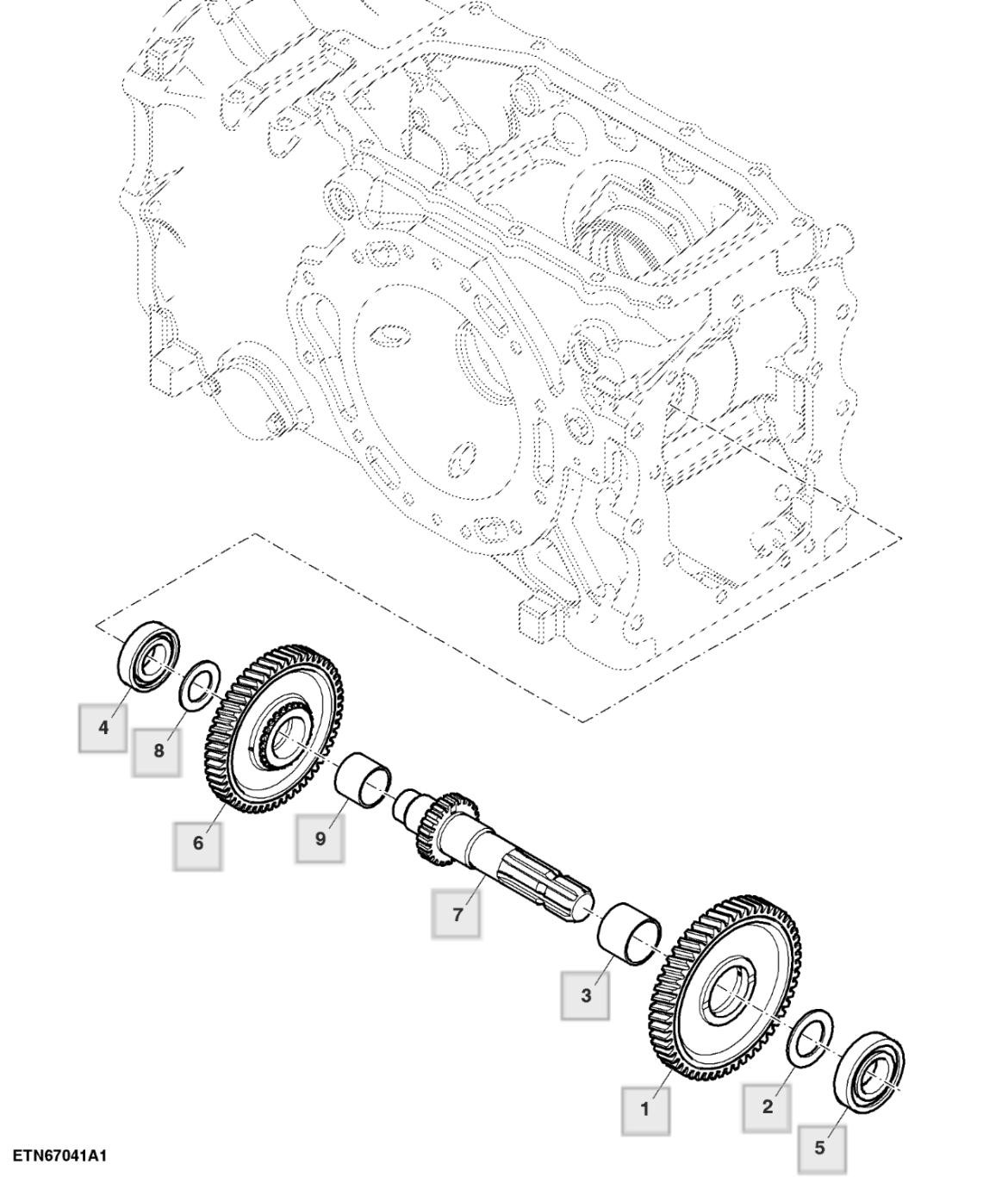 Trục đầu ra PTO, ly hợp kép, PTO kép